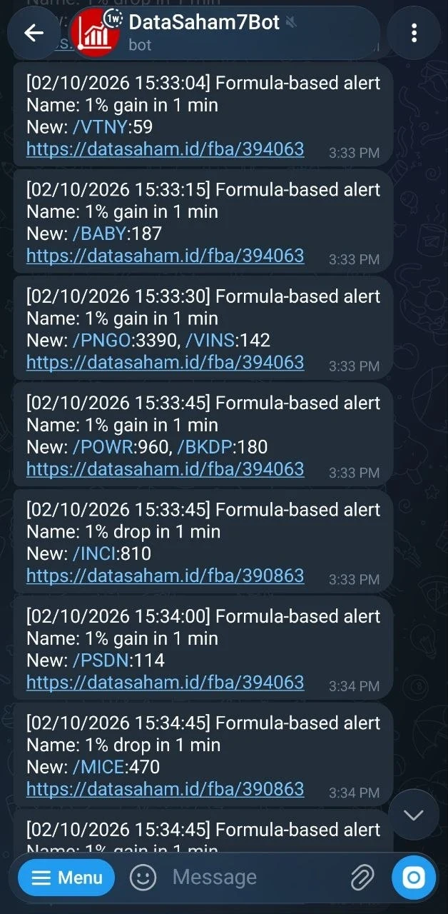 Formula-Based Alert yang masuk ke Telegram