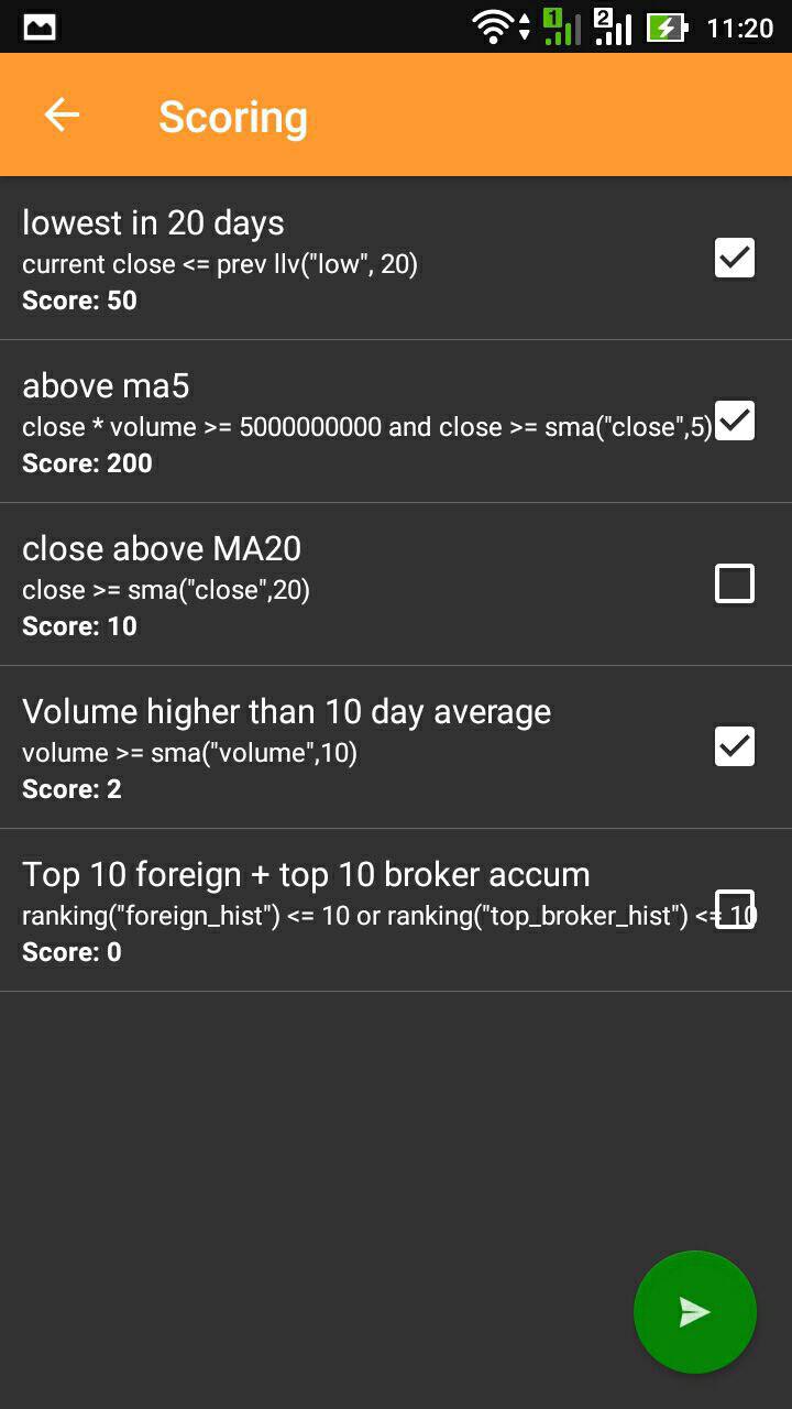 Stock Scoring in the Data Saham Indonesia app